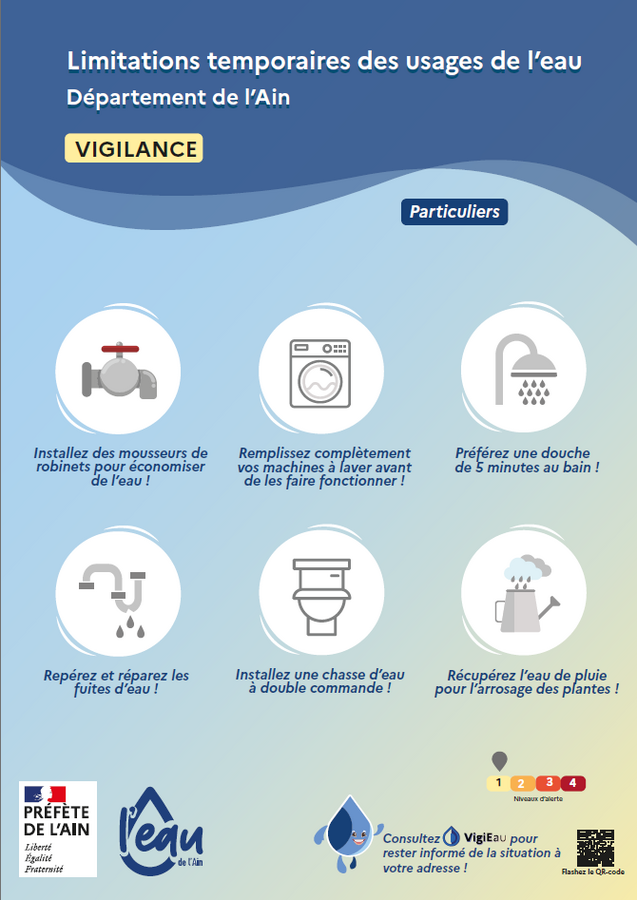 Flyer usages eau secheresse